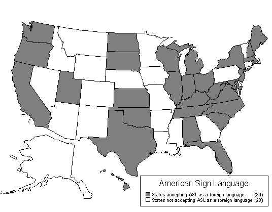 American Sign language