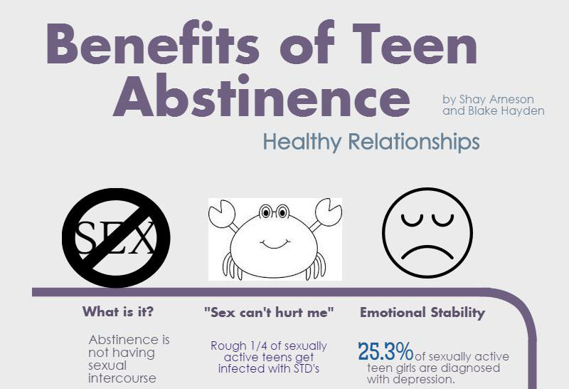 Arneson and Hayden share information about the benefits of teen abstinence