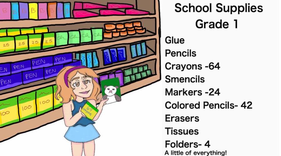 SMH Cartoon: School supply shopping trip loses luster after elementary school