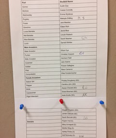 Cast list for Addams Family. 