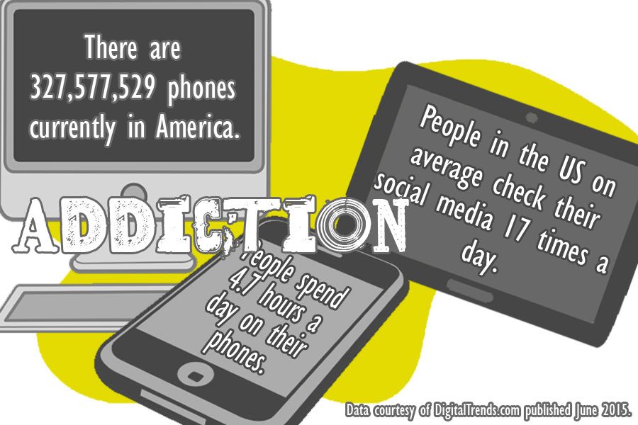 Limiting+phone+addiction...Is+there+an+app+for+that%3F
