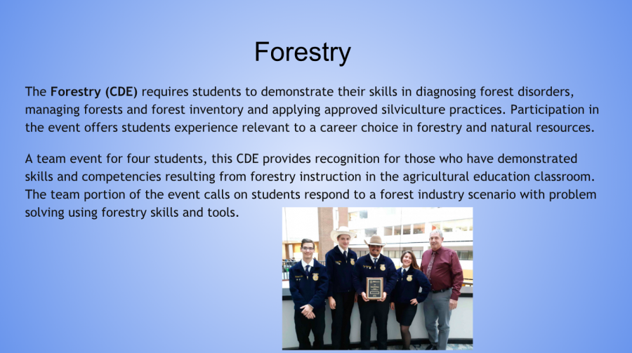 Linganore FFA forestry team at nationals 