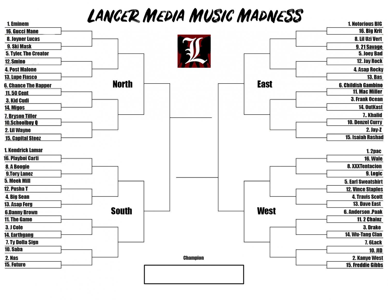 Lancer Media’s Music Madness Breaking down the greatest artist of all