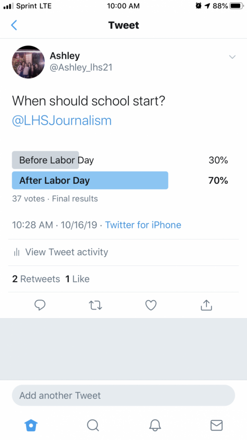 37 people vote on what they think would be best for the 2020-2021 school year start