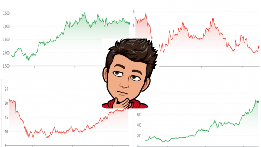 The stock market: Why should teens start investing now?