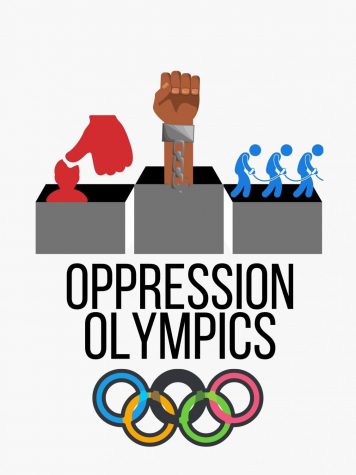 What are the Oppression Olympics? “Characterization of marginalization as a competition to determine the relative weight of the overall oppression of individuals or groups, often by comparing race, gender, socioeconomic status or disabilities, in order to determine who is the worst off, and the most oppressed.”