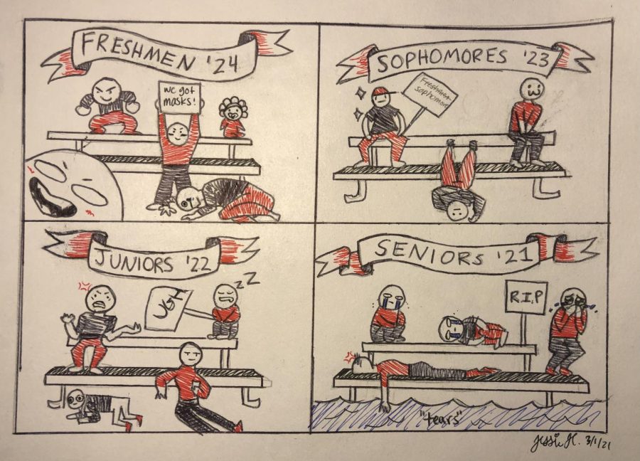 Courtesy of Jessie Hernandez. A four-panel comic showcasing how each of the grades are doing as a result of many high school traditions and events being canceled, and just the reaction of how this year has started. The freshmen are wild and crazy, the sophomores are stuck being freshmen, the juniors are tired, and the seniors are depressed.