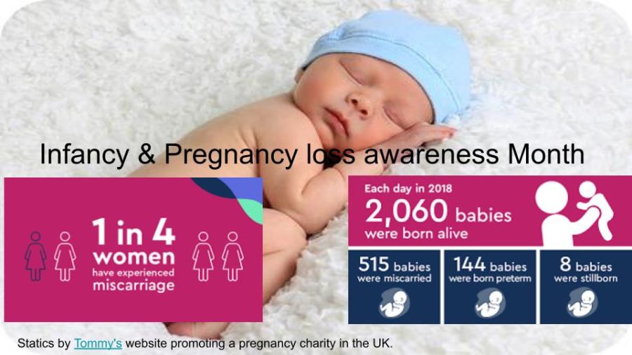 October Pregnancy and Infancy Loss Awareness Month: Its a time to understand
