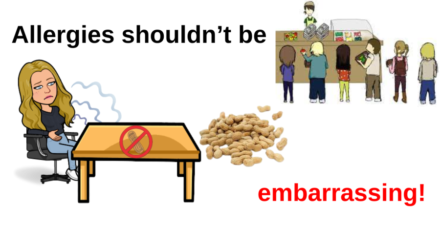 Many+students+are+embarrassed+of+their+allergies+and+the+tables+that+accompany+them.+There+should+be+no+embarrassment+when+all+youre+doing+is+keeping+yourself+safe.+