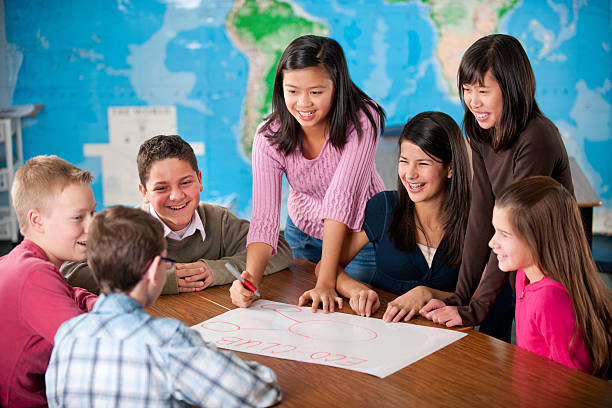 Ninth graders in a classroom working on a project. 