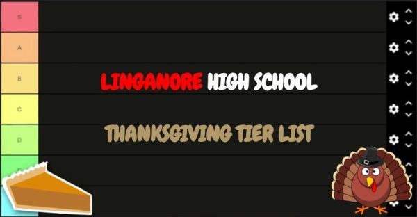 Linganore students rate their favorite entrees, side dishes and desserts off of the Thanksgiving palette.