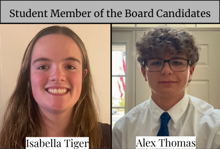 Juniors Isabella Tiger and Alex Thomas are both running as Student Member of the Board candidates from Linganore High School. Photo courtesy of Kimberly Tiger and Alex Thomas (Used with permission)